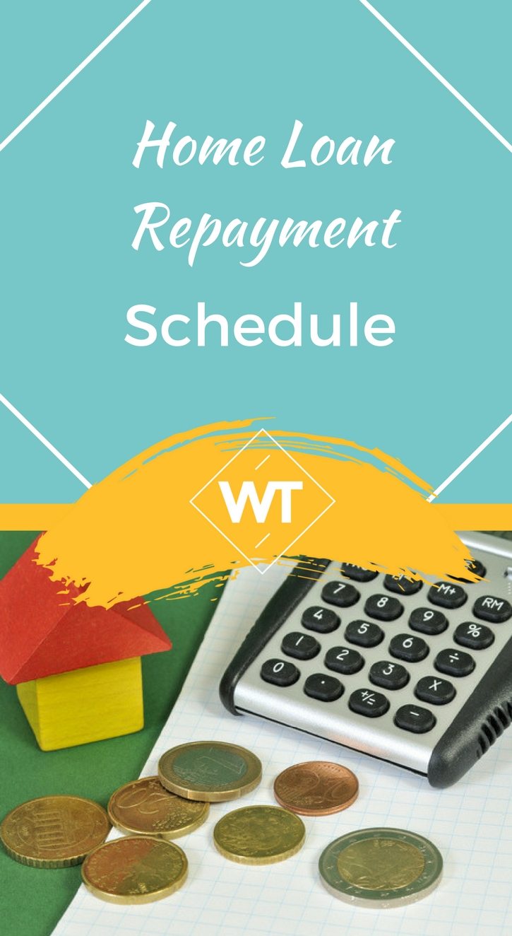 Home Loan Repayment Schedule