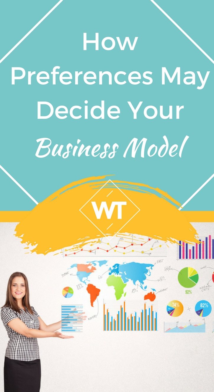 How Preferences May Decide Your Business Model