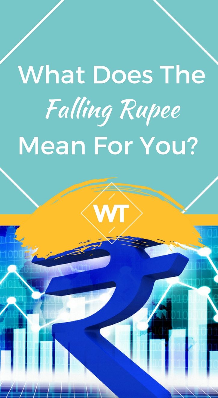 What does the falling Rupee mean for you?