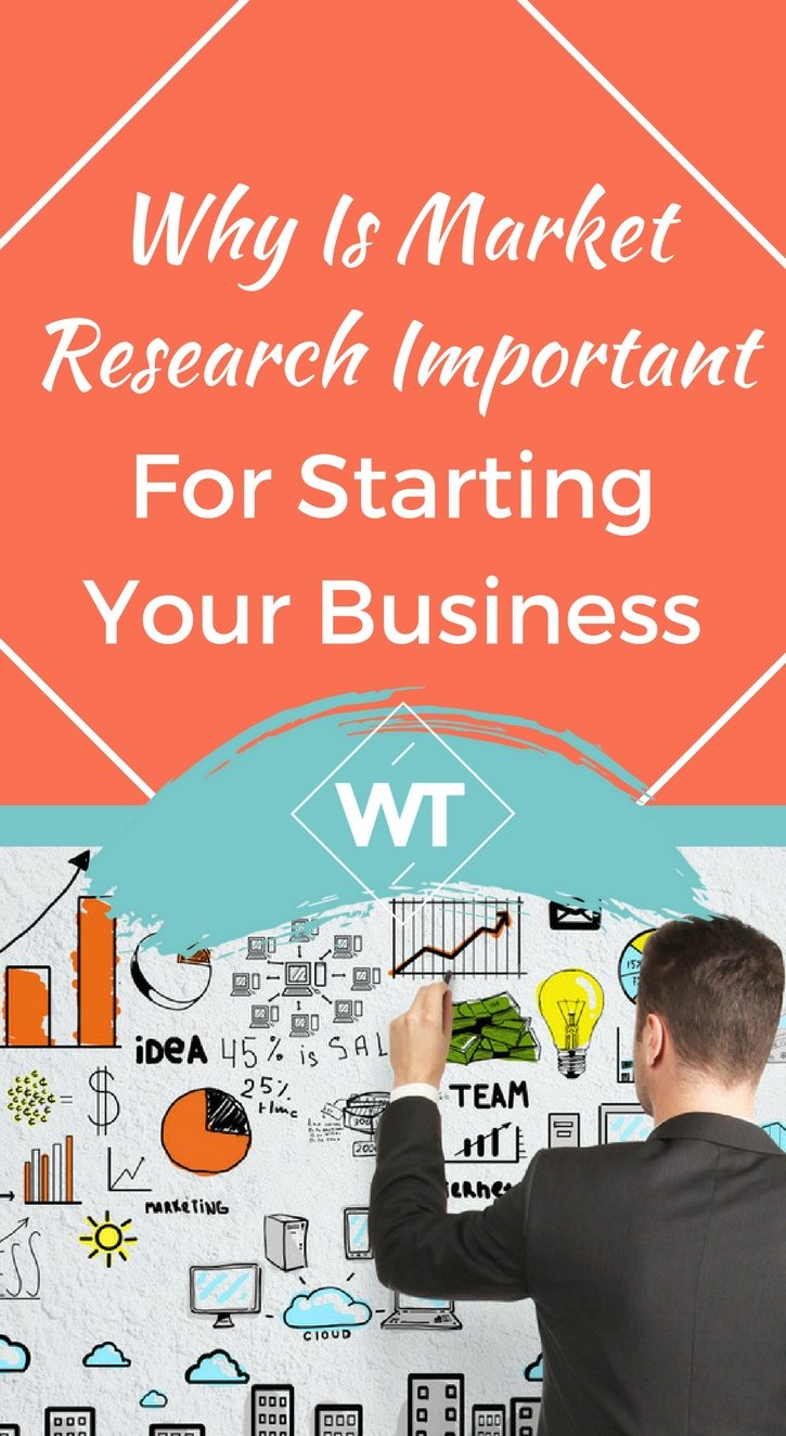 Why is Market Research Important For Starting Your Business