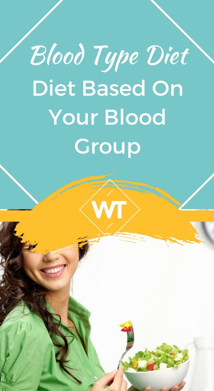 Blood Type Diet – Diet Based on your Blood Group