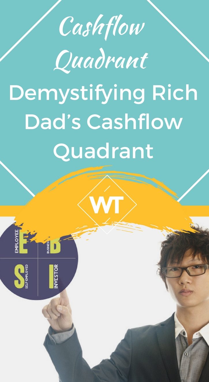 Cashflow Quadrant – Demystifying Rich Dad’s Cashflow Quadrant